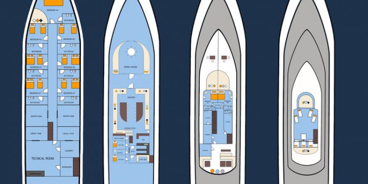 M/Y Amba